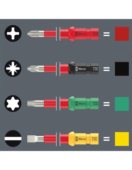 Jeu de 17 pièces WERA Kraftform Kompakt Stainless VDE 17